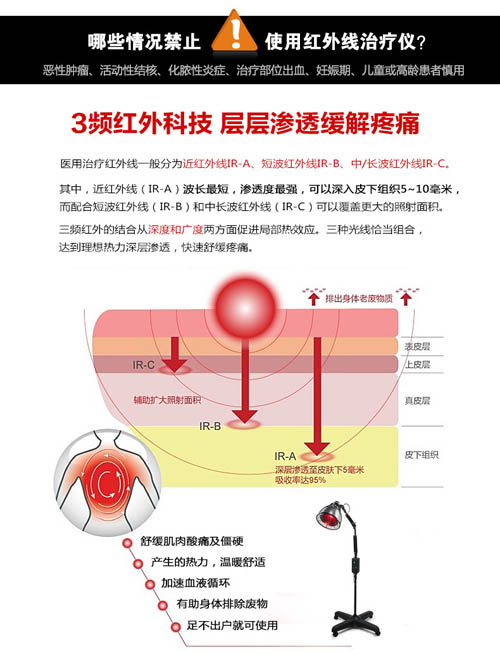 紅外線(xiàn)治療儀