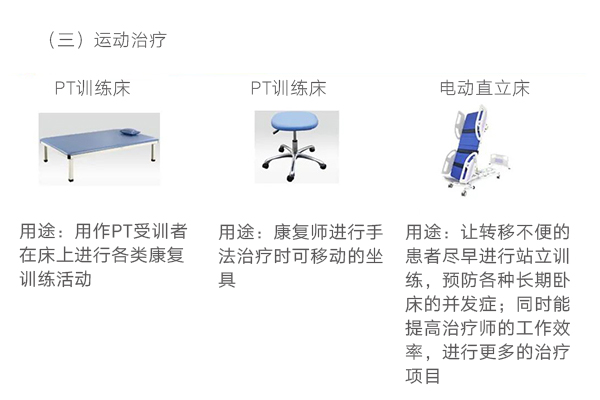 老年康復(fù)